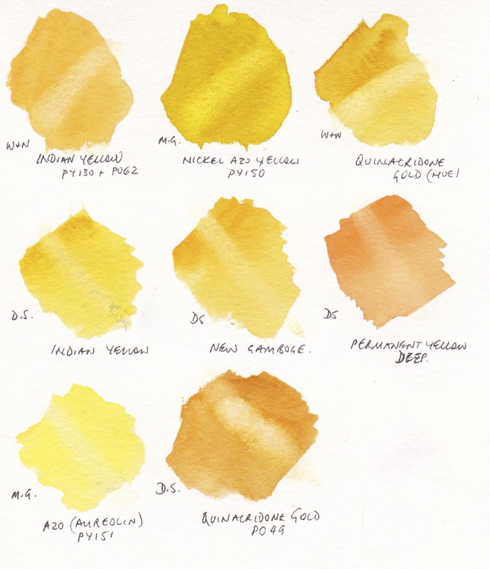 The Artist's Color Guide--Watercolor: Understanding Palette, Pigments and  Properties
