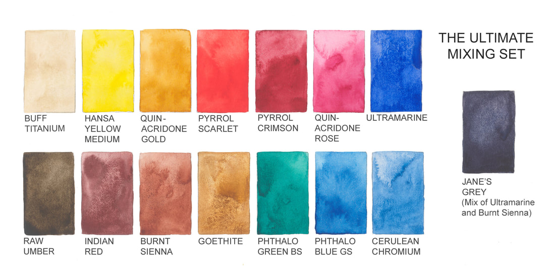 Color Swatch  Color swatches, Color, Color mixing chart